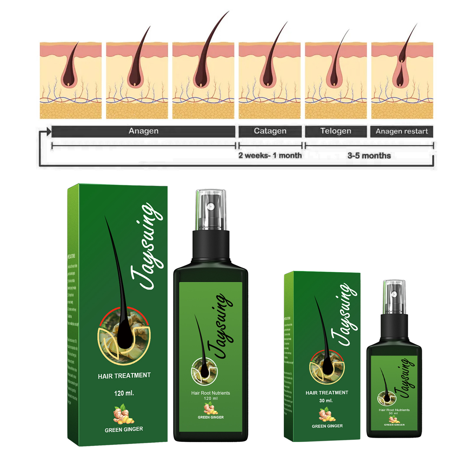 Спрей для быстрого роста волос – обзор и цена Hair Care Hair Serum