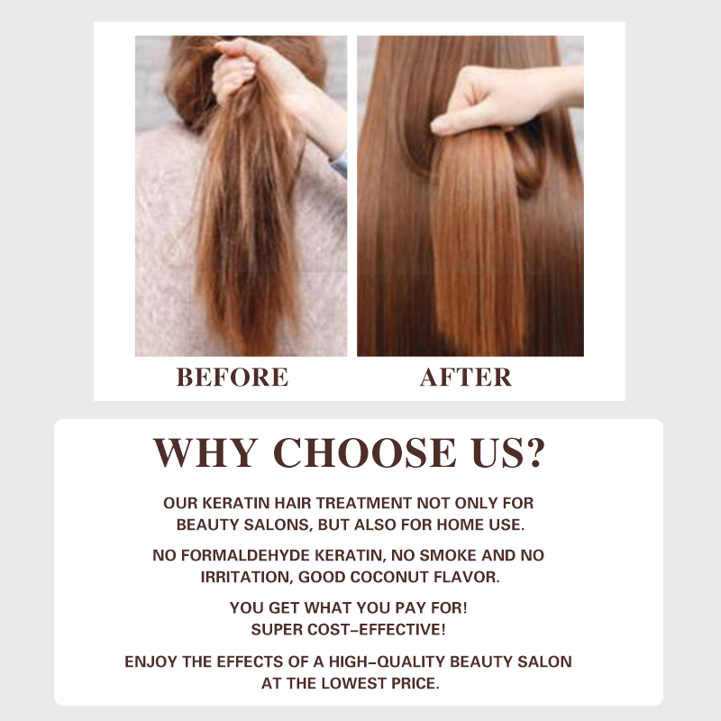 Кератин без формалина 120 мл в – обзор и цена Keratin Treatment Set