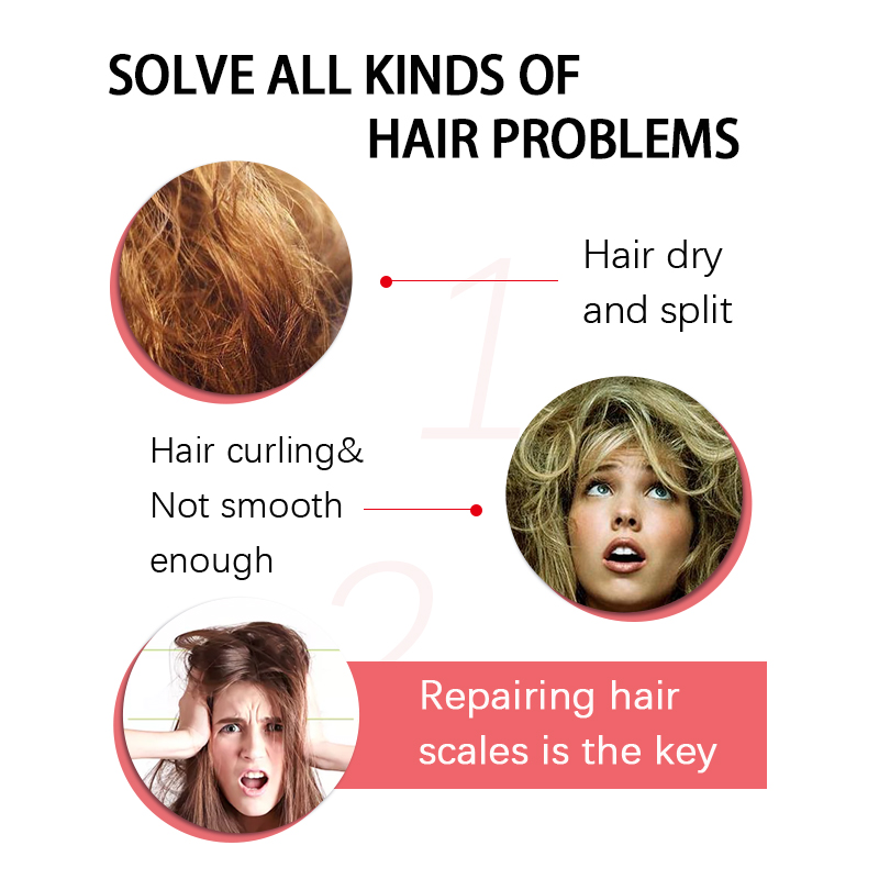 Волшебное лечение, Бесплатная  – обзор и цена Keratin Treatment Set